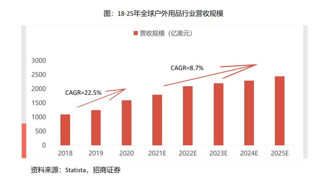 中东冲突下的金融市场结构变革洞察