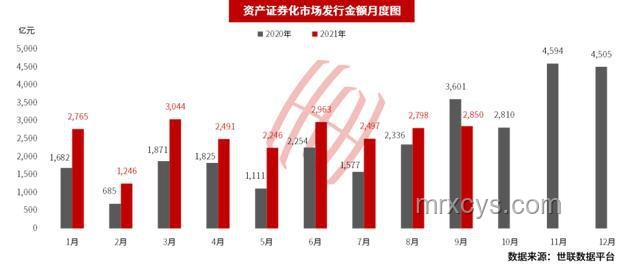 中东冲突下的金融市场结构变革洞察