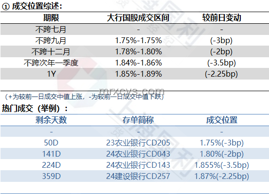 中500万后离职与否的对比分析：财务自由与职业规划